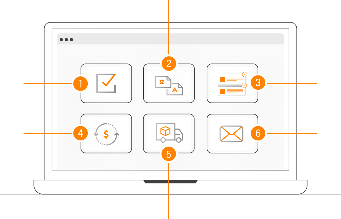 little modules Vendre sur les marketplaces